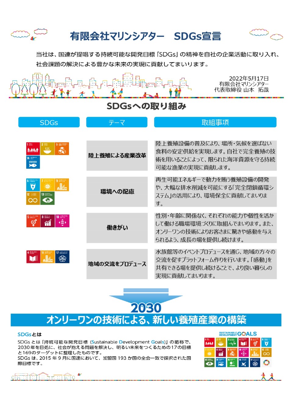 SDGsへの取り組みについての画像